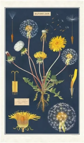  Dandelion  Tea Towel