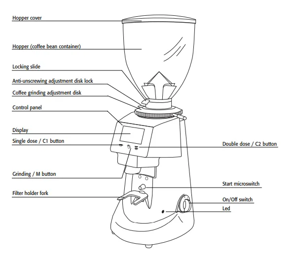 Fiorenzato F64 Evo White Espresso Grinder