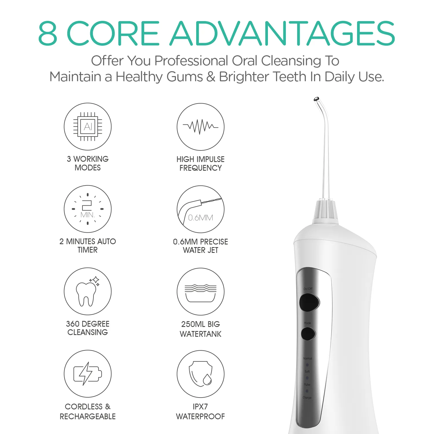 VOYOR Cordless Water Flosser WF200